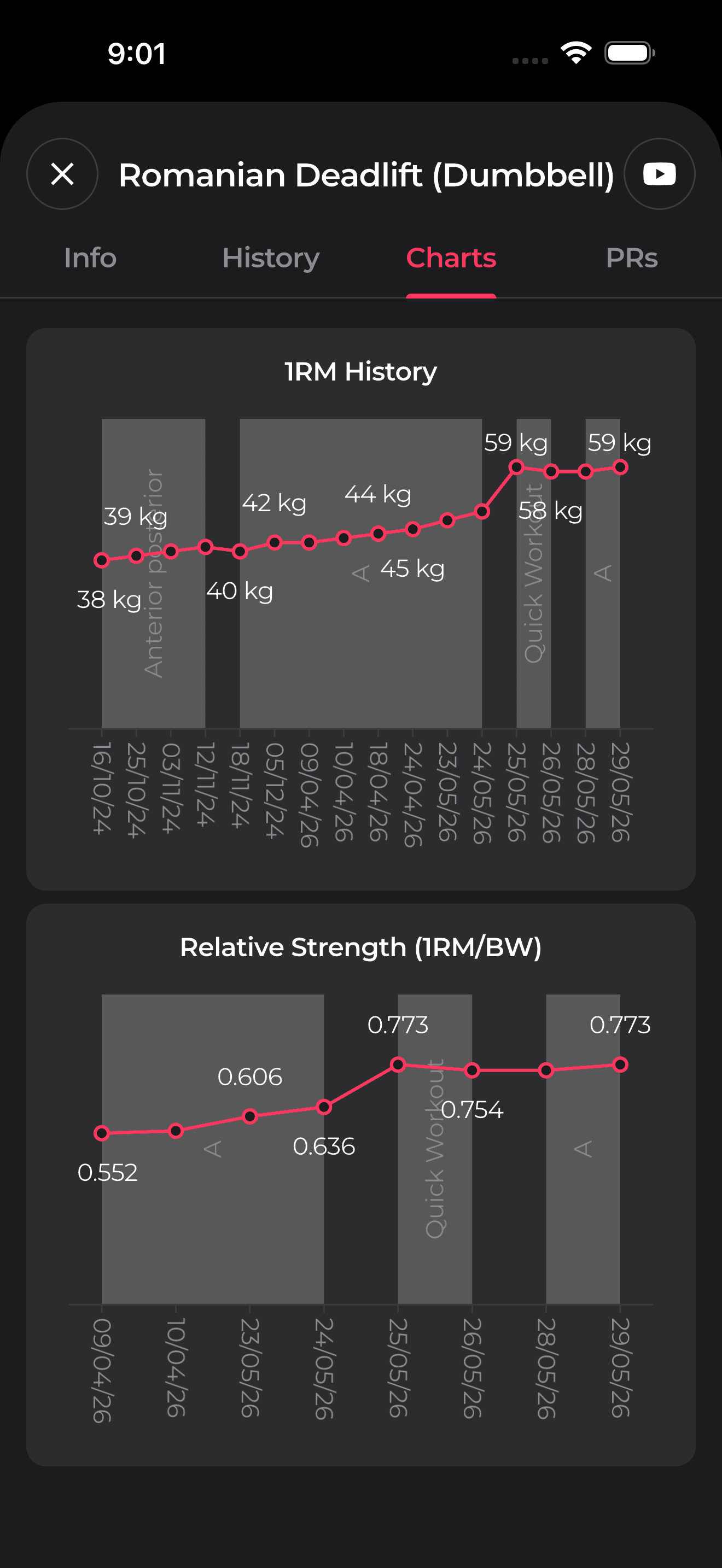 Olympian workout planner screen showing templates and quick start controls