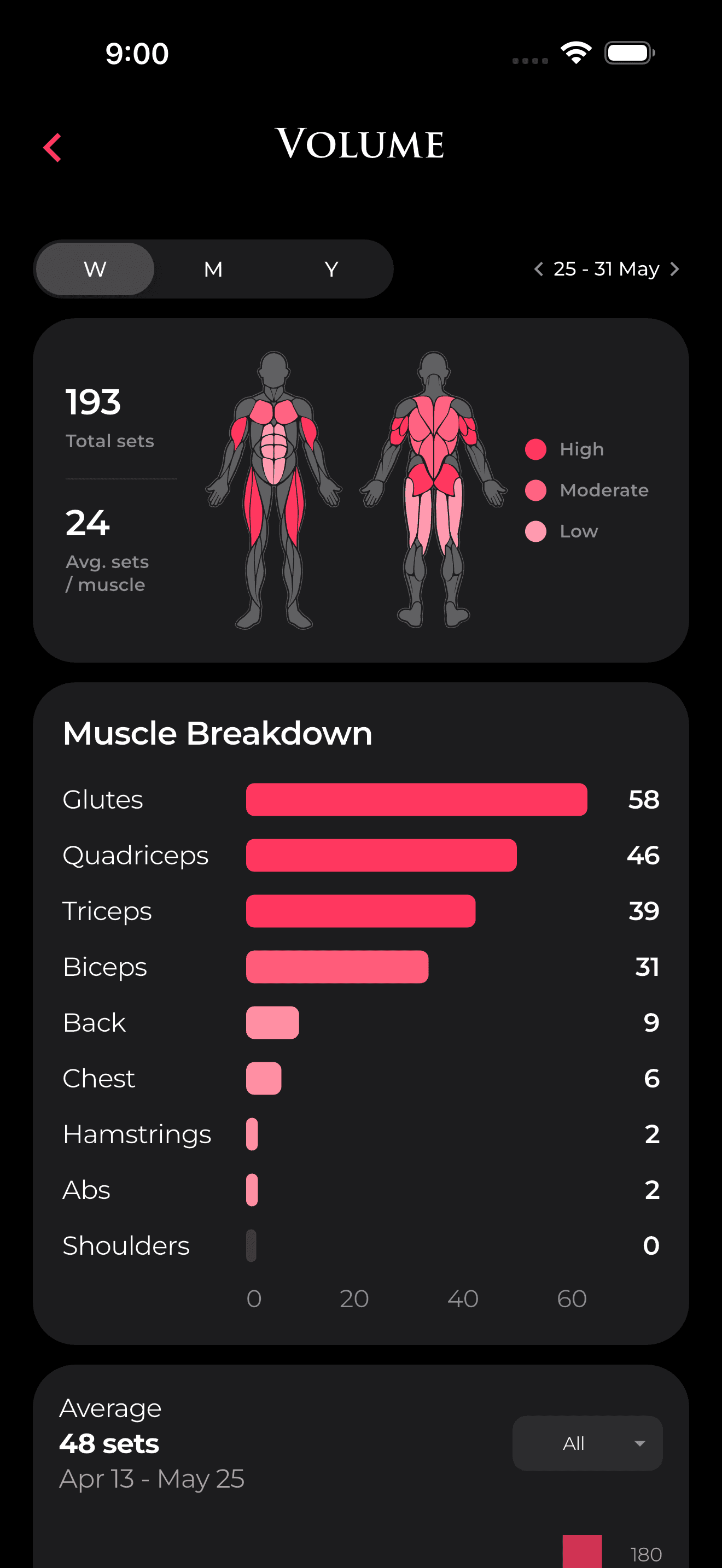 Olympian workout planner screen showing templates and quick start controls